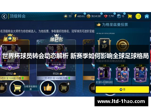 世界杯球员转会动态解析 新赛季如何影响全球足球格局