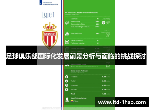 足球俱乐部国际化发展前景分析与面临的挑战探讨